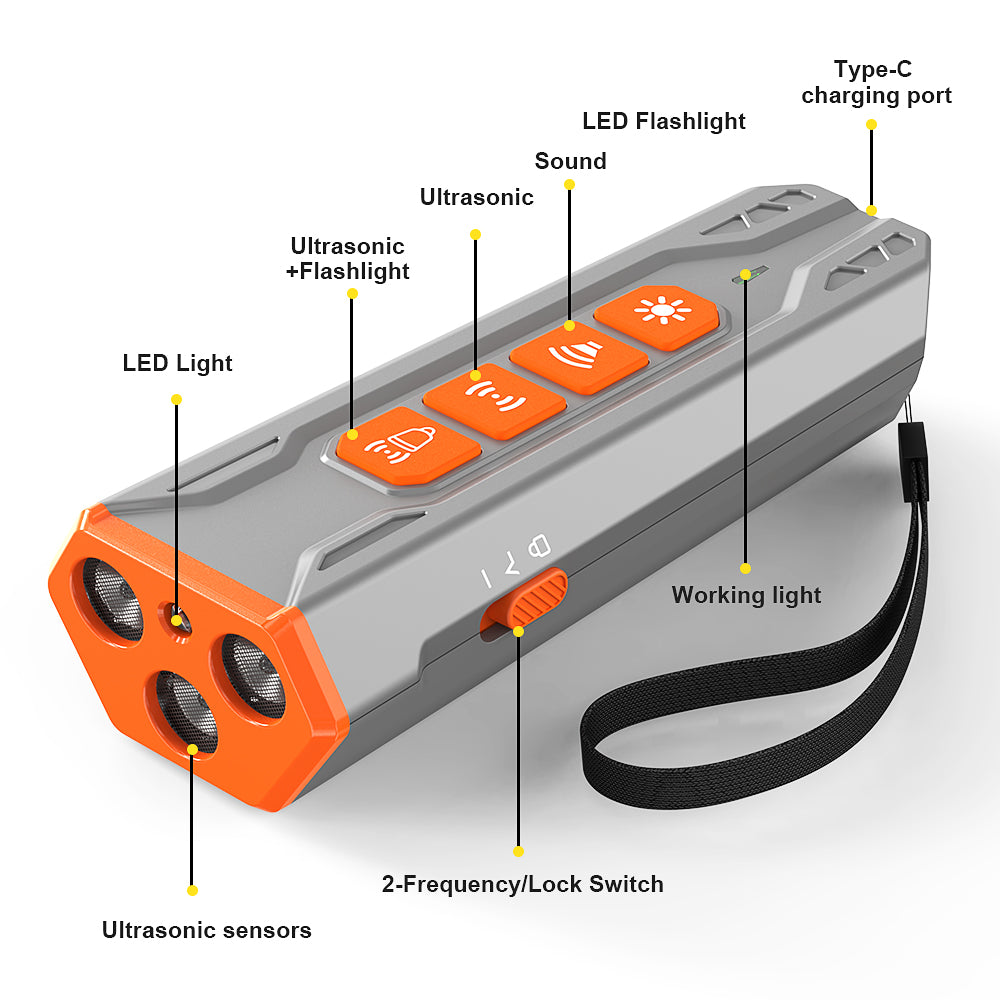 Masbrill Ultrasonic Dog Bark Deterrent Device - Easy, safe and humane