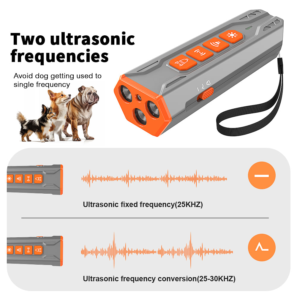 Masbrill Ultrasonic Dog Bark Deterrent Device - Easy, safe and humane