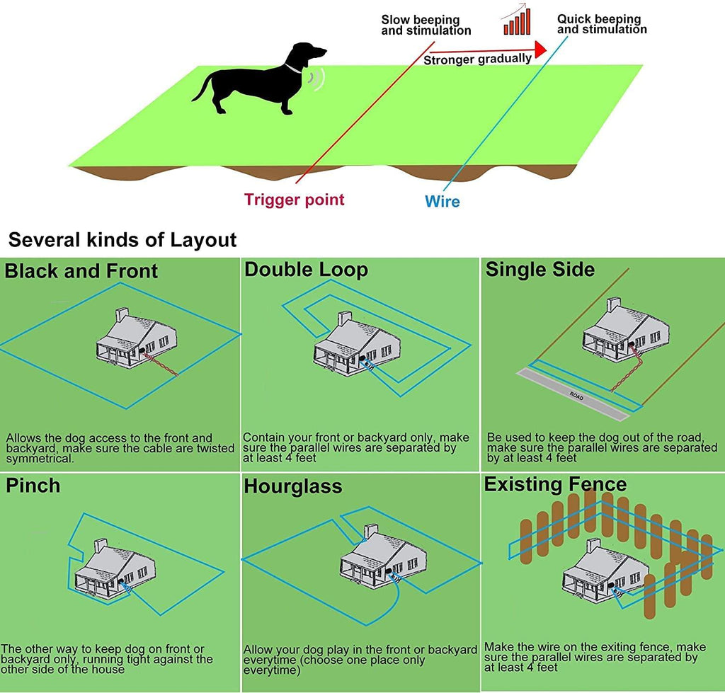 MASBRILL Underground Electric Dog Fence-TZ862 - MASBRILL